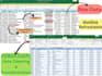 clean, transform and automate excel data using power query