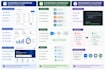 be your salesforce developer, experience cloud and integrations
