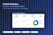 create a custom excel dashboard, reports and spreadsheets