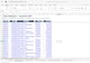 build a credit risk or financial risk analysis model in excel