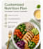 create a customized nutrition plan for your lifestyle