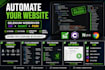 create selenium automation tests for your web application
