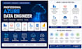 build efficient data engineering solutions
