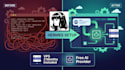 setup hermes ai agent with telegram and free ai on vps