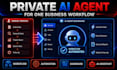 build a private ai agent for one business workflow
