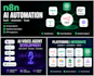 build n8n workflow automation and ai voice agents with vapi telnyx