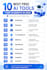 create modern canva infographic design