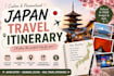 create a personalized budget travel itinerary
