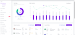 develop custom  web applications with admin dashboards