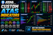 do atas bid ask, order flow, footprint, volume profile, market profile indicator