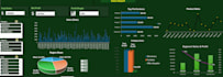 create and build customized data dashboard