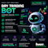 develop profitable day trading bot, futures trading bot, intraday trading bot