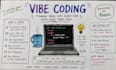 develop ai saas apps, websites, and mvps with base44 and v0