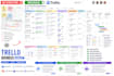 organize trello client projects tasks and business processes