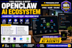 install open claw setup claude code claude ai hermes agent openclaw multi agent