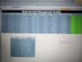 do microsoft excel data entry and speradsheet task