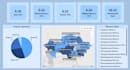 do dashboards in power bi