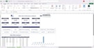 do microsoft excel data entry , cleaning, formating, and dashboard