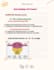 create medical study notes, infographics and visual guides