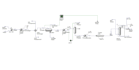 do process simulation using aspen plus and aspen hysys