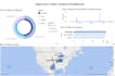 analyze your data and build an interactive power bi dashboard
