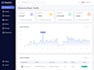 build ai saas, ai website, chatbot, ai developer software ai mobile, ai agent HR