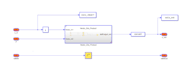 develop matlab simulink models for signal processing and dsp