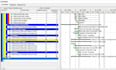 develop a resource loaded schedule on primavera p6