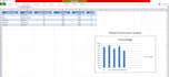 do microsoft excel data entry and spreadsheet formatting