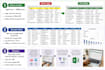 do fast and accurate data entry and excel work
