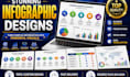 design professional infographic, business infographic and data visualization