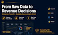 design an interactive business  power bi dashboard