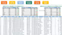 solve microsoft excel tasks, projects and jobs