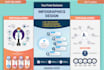 create infographic, flow charts, diagrams, amazon images,