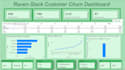 build a power bi dashboard with data modeling and dax measures