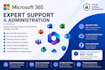 manage, troubleshoot, and secure your microsoft 365