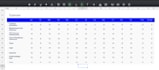 create a custom bookkeeping spreadsheet