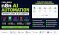build n8n ai automation workflows, ai agents and API integrations