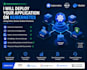 deploy your application on kubernetes