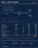 design autocad electrical drawings, solar system and estimation