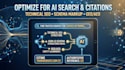 implement technical SEO, schema, and ai search optimization