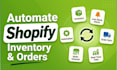 shopify inventory sync and order automation n8n workflow for amazon ebay stores