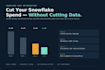 cut your snowflake credit spend with query optimization