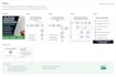 map and optimize your business processes and workflows