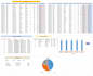 create an excel dashboard