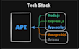 build crud endpoint apis for your app