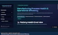 build an interactive dashboard using python