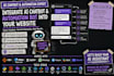build ai chatbot, automation bot and browser extension for website