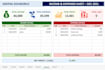 create a professional excel income and expense tracker