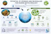 create a publication ready graphical abstract for scientific research